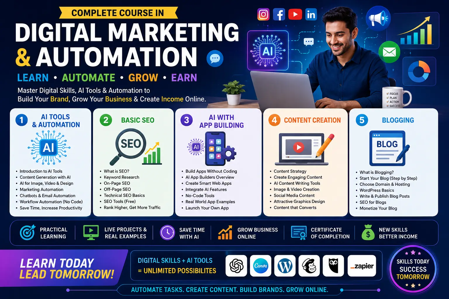 Digital Marketing & AI Automation